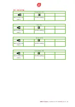 Preview for 67 page of Croplands WEED-IT Quadro User Manual