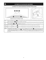 Preview for 15 page of Crosley CRSE234JSM0 Use & Care Manual