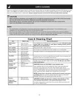 Preview for 23 page of Crosley CRSE234JSM0 Use & Care Manual