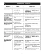 Preview for 27 page of Crosley CRSE234JSM0 Use & Care Manual