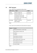 Preview for 11 page of Cross point XM3 MICROPROXS Manual