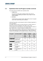 Preview for 14 page of Cross point XM3 MICROPROXS Manual