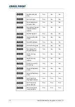 Preview for 16 page of Cross point XM3 MICROPROXS Manual