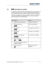 Preview for 23 page of Cross point XM3 MICROPROXS Manual