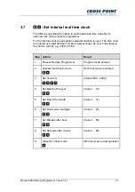 Preview for 27 page of Cross point XM3 MICROPROXS Manual