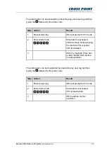 Preview for 43 page of Cross point XM3 MICROPROXS Manual