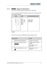 Preview for 47 page of Cross point XM3 MICROPROXS Manual