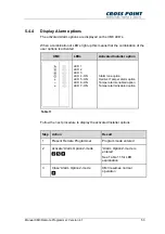 Preview for 53 page of Cross point XM3 MICROPROXS Manual