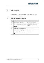 Preview for 59 page of Cross point XM3 MICROPROXS Manual