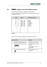 Preview for 75 page of Cross point XM3 MICROPROXS Manual