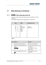 Preview for 83 page of Cross point XM3 MICROPROXS Manual