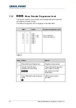 Preview for 84 page of Cross point XM3 MICROPROXS Manual