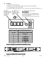 Preview for 5 page of Cross Technologies 2001-21 Instruction Manual