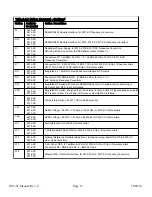 Preview for 19 page of Cross Technologies 2015 Instruction Manual