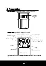 Preview for 8 page of Cross SwitchUPS SU RM Series User Manual