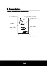 Preview for 10 page of Cross SwitchUPS SU RM Series User Manual