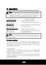 Preview for 21 page of Cross SwitchUPS SU RM Series User Manual