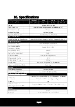 Preview for 33 page of Cross SwitchUPS SU RM Series User Manual