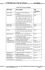 Preview for 15 page of Crossbow Technology AHRS500GA Series Operator'S Manual