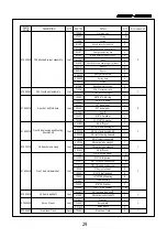 Preview for 29 page of CROSSRC CZRFR4RTR Manual