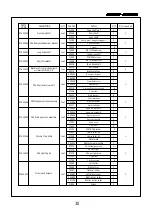 Preview for 30 page of CROSSRC CZRFR4RTR Manual