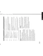 Preview for 35 page of Crosswave ED BOSCH Operating Instructions Manual