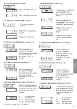 Preview for 21 page of Crouzet CTR24L-2512 Operating Instructions Manual