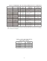 Preview for 15 page of Crown Boiler BIMINI BWC150 Installation Instructions Manual