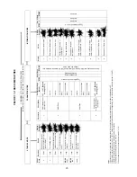 Preview for 48 page of Crown Boiler BIMINI BWC150 Installation Instructions Manual