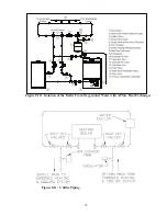 Preview for 35 page of Crown Boiler BIMINI BWC225 Installation Instructions Manual