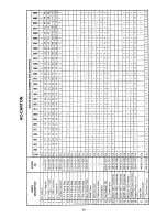 Preview for 28 page of Crown Boiler C247 Series Installation Instructions Manual