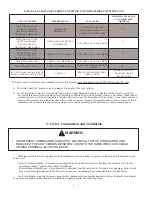 Preview for 8 page of Crown Boiler CWD060 Installation Instructions Manual