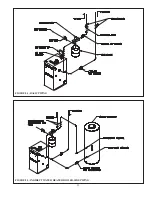 Preview for 41 page of Crown Boiler CWD060 Installation Instructions Manual