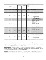 Preview for 57 page of Crown Boiler CWD060 Installation Instructions Manual