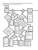 Preview for 40 page of Crown Boiler CWI Series Installation Instructions Manual