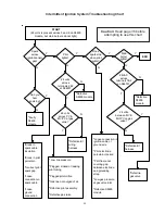 Preview for 43 page of Crown Boiler CWI Series Installation Instructions Manual