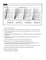 Preview for 11 page of Crown Boiler FW-4 Installation Instructions Manual