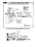 Preview for 12 page of Crown Boiler FW-4 Installation Instructions Manual