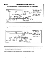 Preview for 14 page of Crown Boiler FW-4 Installation Instructions Manual