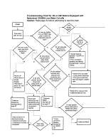 Preview for 34 page of Crown Boiler JSE207 Installation Instructions Manual