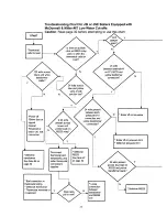 Preview for 36 page of Crown Boiler JSE207 Installation Instructions Manual