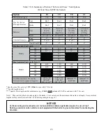 Preview for 28 page of Crown Boiler PHNTM080 Installation And Operation Instructions Manual