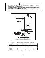 Preview for 65 page of Crown Boiler PHNTM080 Installation And Operation Instructions Manual