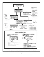 Preview for 96 page of Crown Boiler PHNTM080 Installation And Operation Instructions Manual