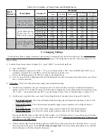 Preview for 100 page of Crown Boiler PHNTM080 Installation And Operation Instructions Manual