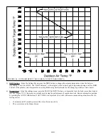 Preview for 102 page of Crown Boiler PHNTM080 Installation And Operation Instructions Manual