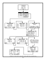 Preview for 106 page of Crown Boiler PHNTM080 Installation And Operation Instructions Manual