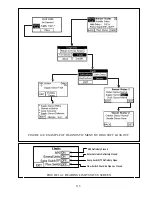 Preview for 117 page of Crown Boiler PHNTM080 Installation And Operation Instructions Manual