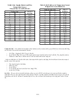 Preview for 122 page of Crown Boiler PHNTM080 Installation And Operation Instructions Manual