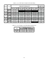 Preview for 143 page of Crown Boiler PHNTM080 Installation And Operation Instructions Manual